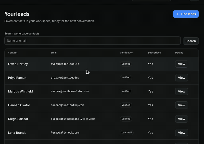 Sendsets Your leads screen